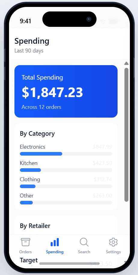 Know Where Your Money Goes